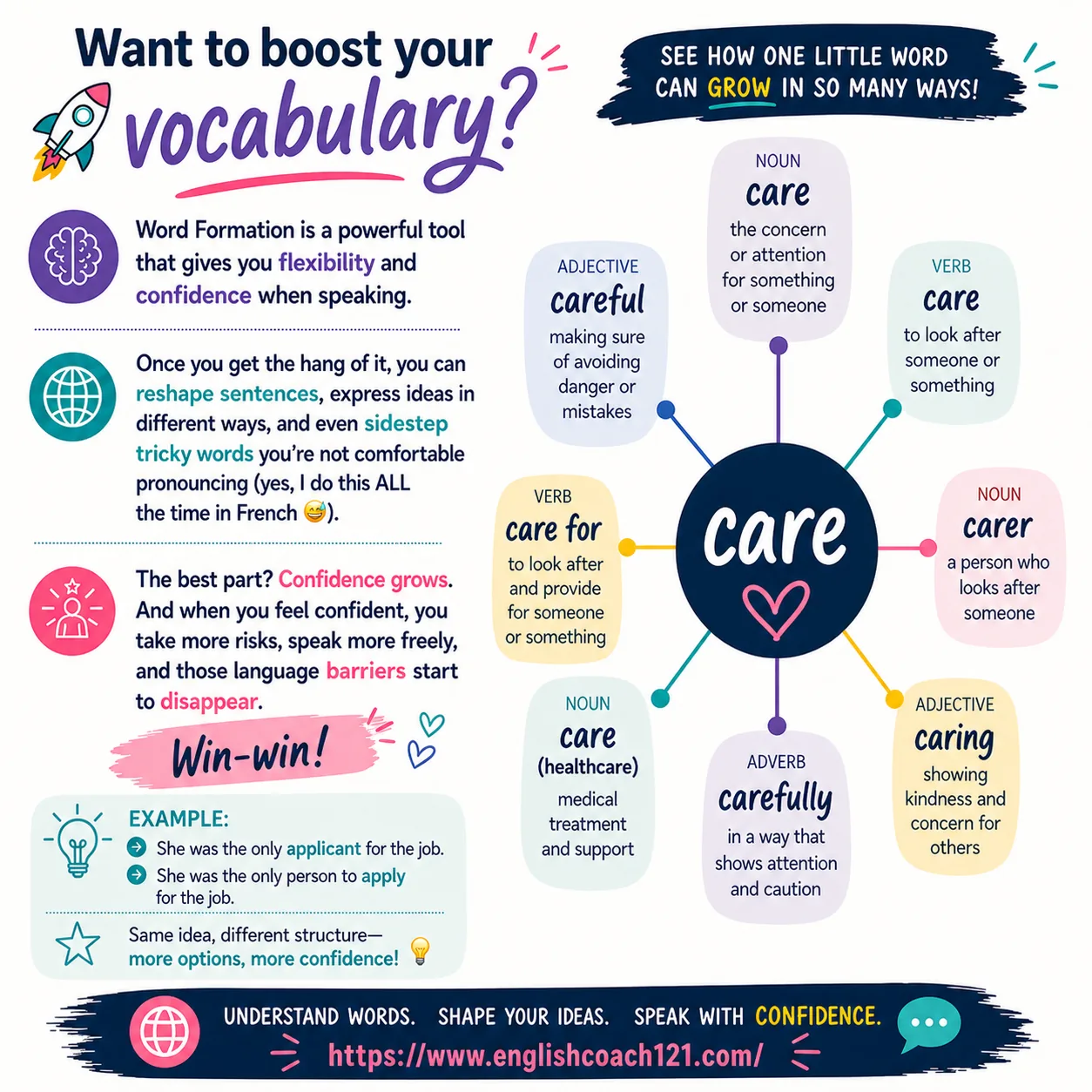 How to increase vocabulary base