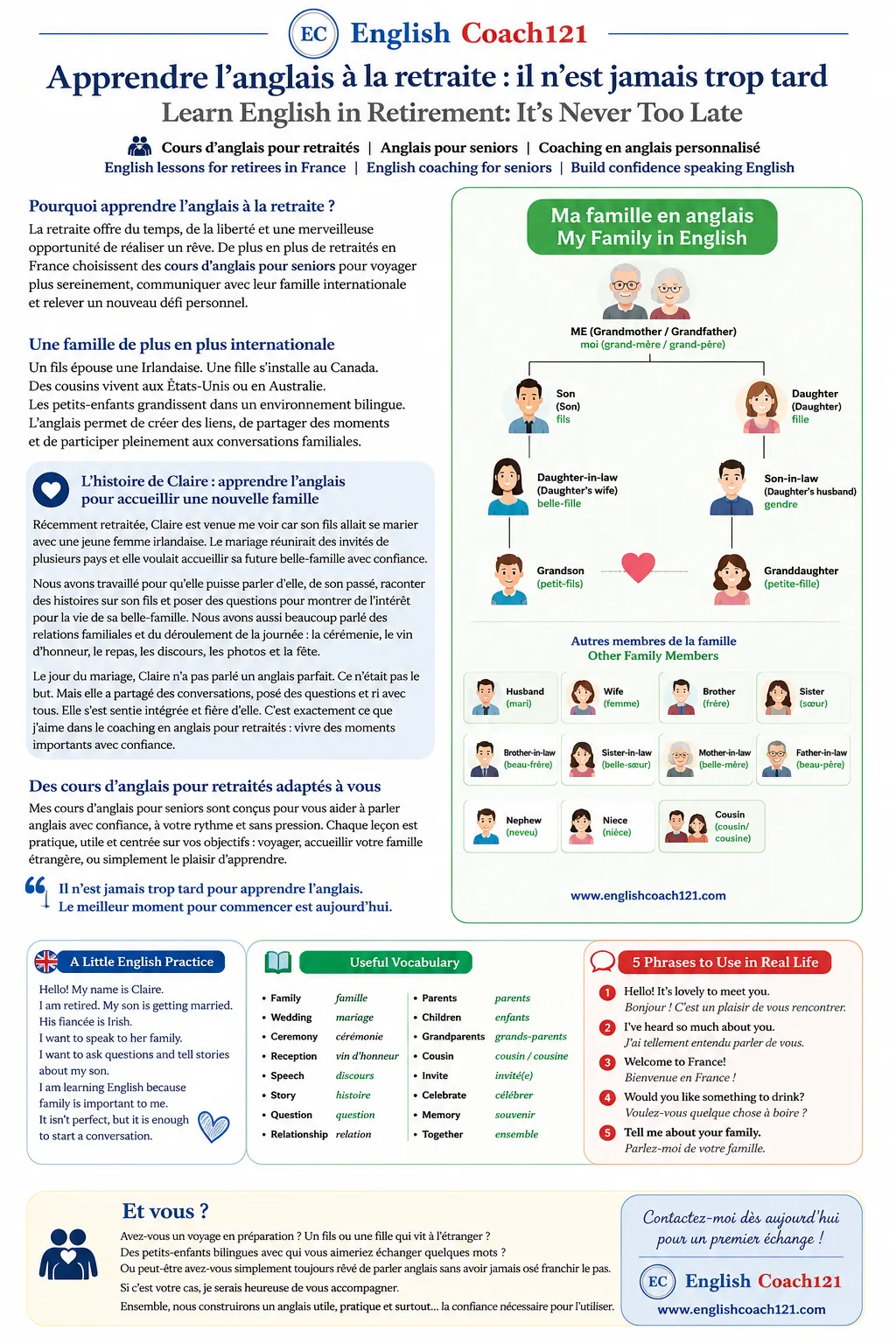 Apprendre l'anglais à la retraite